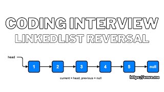 Coding Interview Pattern Linked List Reversal [upl. by Ashmead]