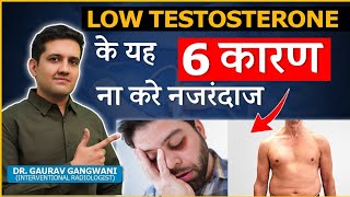 What are the Causes of Low Testosterone  Dr Gaurav Gangwani IR [upl. by Sarat]