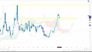 Uranium update 4102023 [upl. by Sharla652]