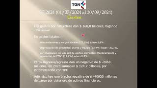 TGNO4 – TRANSPORTADORA DE GAS DEL NORTE SA  3T 2024 [upl. by Gracye62]