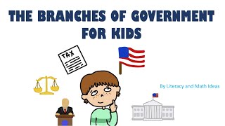 The Branches of Government For Kids [upl. by Veronika400]