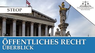 ÖFFENTLICHES RECHT Überblick  STEOP Rechtswissenschaften [upl. by Gurevich642]