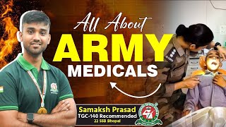 9 Major Tests in Army Medicals💉 after SSB Recommendation🧐 Must watch for Defence Aspirants medical [upl. by Ynittirb]