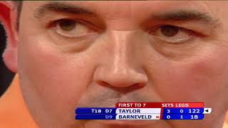 BEST MATCH EVER Van Barneveld v Taylor  2007 World Championship Final  Extended Highlights [upl. by Herates]