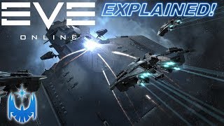 Eve Online Explained in Five Minutes [upl. by Hum]