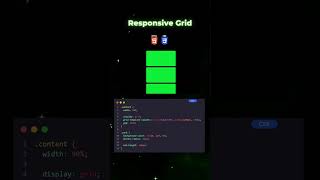 Responsive Grid with Display Grid  CSS  Frontend [upl. by Yhtamit562]