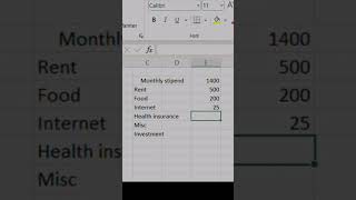 Breakdown of PhD stipend phd finance phdstudent [upl. by Champ]