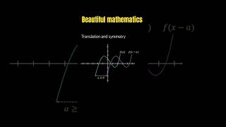 translation symmetry of the graph of function  mathematics maths [upl. by Anthiathia]