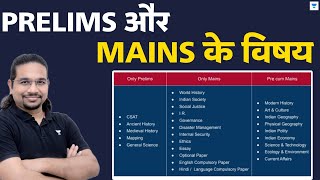 Prelims and Mains के विषय  Subjects of UPSC Prelims and Mains  Madhukar Kotawe [upl. by Lisan]