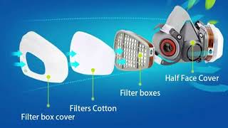 How to make the Filter Cartridges for RespiratorFully Automatic Filter Cartridges Machine [upl. by Monagan]