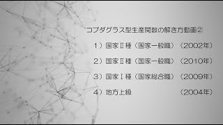 【３分でわかるコブダグラス型】コブダグラス型解説② [upl. by Lalage]