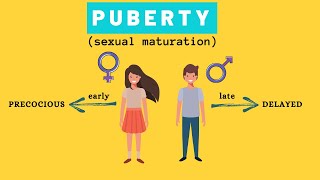 Late Puberty vs Early Puberty 😳 Puberty Stages [upl. by Omissam896]