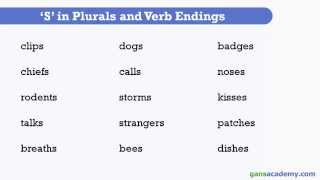 How to Pronounce the s in Plurals and Verb Endings  Improve Your Pronunciation [upl. by Anthia]