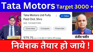 TATA MOTORS LONG TERM TARGET  TATA MOTORS SHARE NEWS TODAY  TATA MOTORS RESULTS [upl. by Ihcelek980]