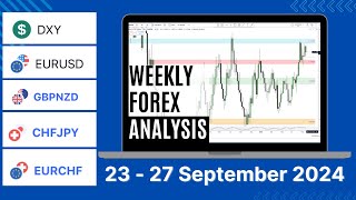 Weekly Forex Analysis  23  27 September 2024 DXY  EURUSD  GBPNZD  CHFJPY  EURCHF [upl. by Ennylhsa]