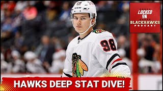 Chicago Blackhawks Deep Stat Dive  Time To Shop Andreas Athanasiou [upl. by Aggie259]