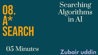 08 AStar Search  A Search  Artificial Intelligence  Quick Run 05 Minutes [upl. by Eitisahc404]