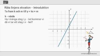 Räta linjens ekvation [upl. by Latsirhc127]