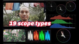 Trải nghiệm Nobe OmniScope  19 loại scopes cho DIT và Colorist [upl. by Attenreb]