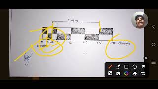 simple scale geography practical Ba geography honours practical file [upl. by Nnaeirual]