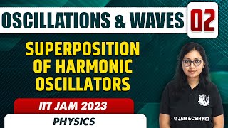 Superposition of Harmonic Oscillators  Oscillations amp Waves 02  Physics  IIT JAM 2023 [upl. by Norman]