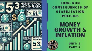 💸AP Macroeconomics 53 Money Growth and Inflation Explained💸 [upl. by Christel]