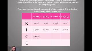 RICE Tables [upl. by Jacobah]