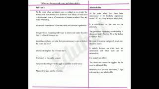 Difference Between Relevancy and AdmissibilityIndian Evidence Act notes [upl. by Juana]