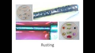 RSC Microscale chemistry triumph video with music 1 [upl. by Nnylaj23]