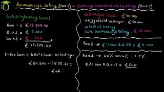 Berekenen belasting box 2 en 3 aanmerkelijk belang en vermogensrendementsheffing  economie [upl. by Monarski813]