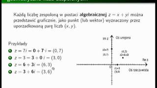 Płaszczyzna zespolona  interpretacja geometryczna liczb zespolonych CZ 2C [upl. by Leoine345]