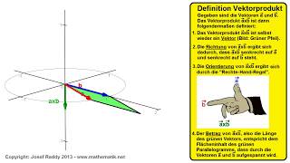 Vektorprodukt ►Visualisierung [upl. by Vallonia]