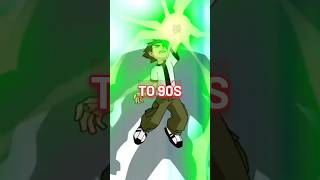 ben 10 and grandpa max  Ben 10 facts shorts viral [upl. by Nagiem]