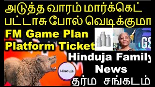 3 Bullish Shares for Next week  GST Council in share market  hinduja family Shares HGS share [upl. by Chase]