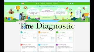 Using IXL Effectively [upl. by Kruger]