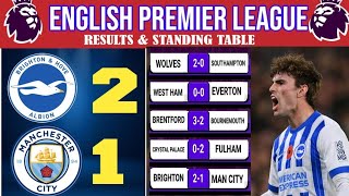 PREMIER LEAGUE RESULTS  Match week 11  EPL Table Standings Today [upl. by Iat506]