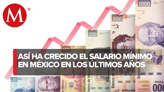 ¿De cuánto será el salario mínimo en 2023 tras el aumento [upl. by Dugald]