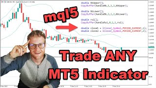 MQL5 Programming Tutorial 102  Setting Up Your Tools [upl. by Gleeson]