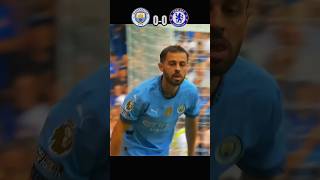 Manchester city vs chelsea 20 Highlight Goal football highlights [upl. by Loeb]