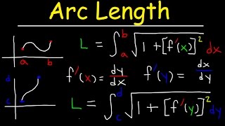 Arc Length Calculus Problems [upl. by Repotsirhc]