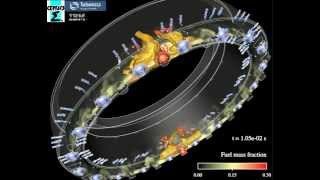 Ignition in an annular combustion chamber AVBP  CERFACS [upl. by Olimreh]