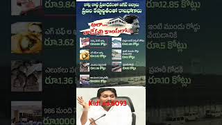 telugu funny comedy kidi no6093 Jagan [upl. by Touber]