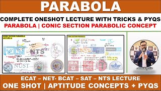 PARABOLA  PARABOLA TRICKS amp PAST PAPERS  ONE SHOT LECTURE  ECAT  NET  BCAT  SAT  NTS [upl. by Margaret]