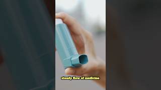 Part 1 Guide to using a metereddose inhaler MDI for asthma amp COPD inhaler asthma copd [upl. by Eiral]