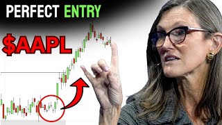 AAPL Stock Apple stock AAPL STOCK PREDICTION AAPL STOCK Analysis AAPL stock news today aapl [upl. by Akimat]