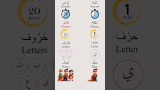 Broken Plural in the Arabic Language5 [upl. by Avril]