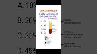 Pioneer Correction  Packed cell volume  Hematocrit explanation in 1 min PYQ of AIAPGET Unani [upl. by Terrilyn]