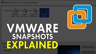 VMWare Snapshots Explained [upl. by Ramedlaw]