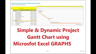 Gantt Chart in Excel using Graphs [upl. by Lauhsoj]