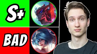 Wild Rift TIER LIST Patch 44c [upl. by Eislel]